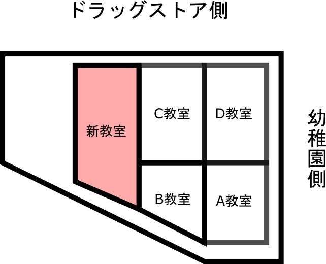 新教室